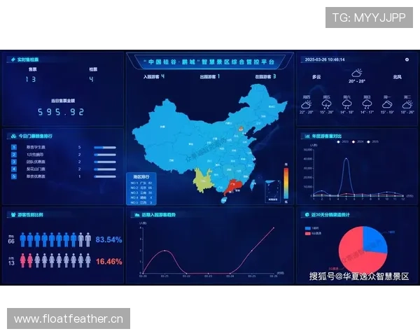 国际亚游ag平台如何通过科技优化用户体验，提升旅游服务的智能化与便捷性