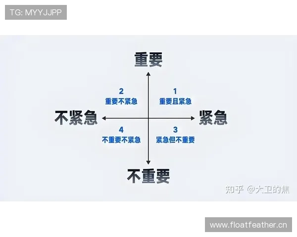 必赢的关键因素:从战略布局到执行力的全面提升 必赢的关键因素:从战略布局到执行力的全面提升