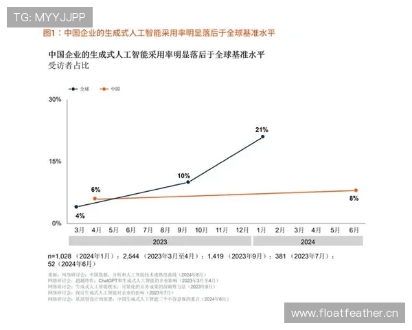 新世盈:结合大数据与人工智能实现精准投资与风险控制的行业领跑者 新世盈:结合大数据与人工智能实现精准投资与风险控制的行业领跑者