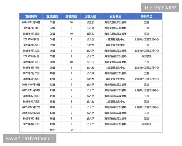 2024年网上信誉好的娱乐城排行榜，优质平台一网打尽