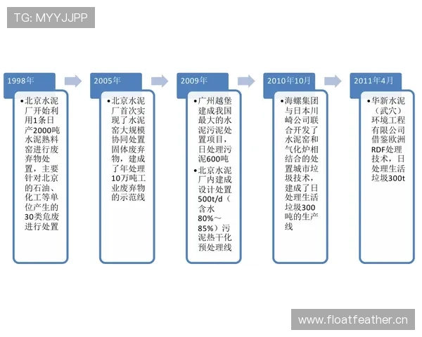 博9的历史背景与发展历程详尽解析 博9的历史背景与发展历程详尽解析
