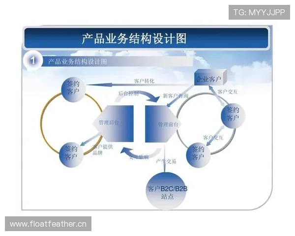 凯发娱乐集团娱乐平台最新技术应用提升游戏体验的创新方案分析