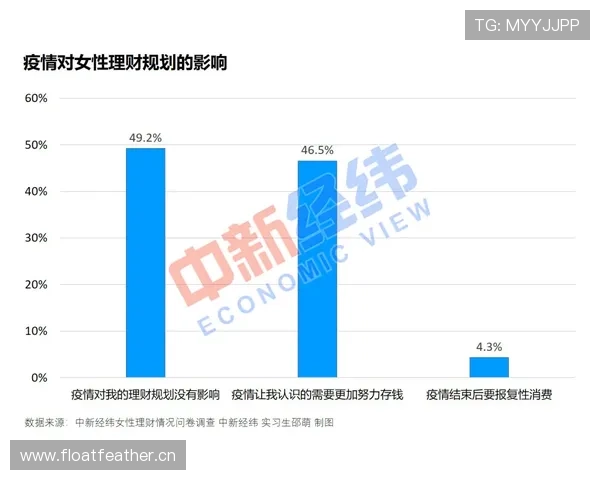 凯发ag直营平台安全性分析保障玩家资金与个人信息的绝对安全 凯发ag直营平台安全性分析保障玩家资金与个人信息的绝对安全