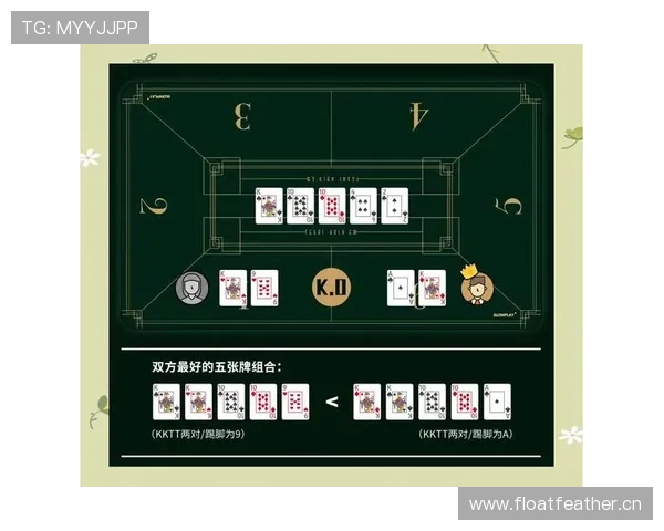 全面解析德州扑克锦标赛中涨盲规则的具体流程与注意事项